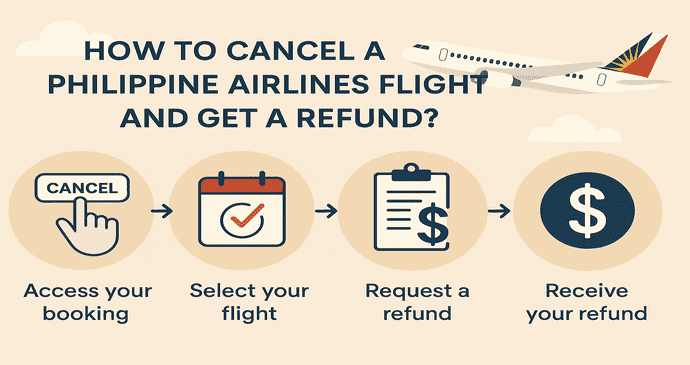 How to Cancel a Philippine Airli_202556212425.png